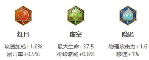 吕布怎么玩黄金吸血流吕布玩法教学ag九游会登录王者荣耀黄金吸血流(图2)