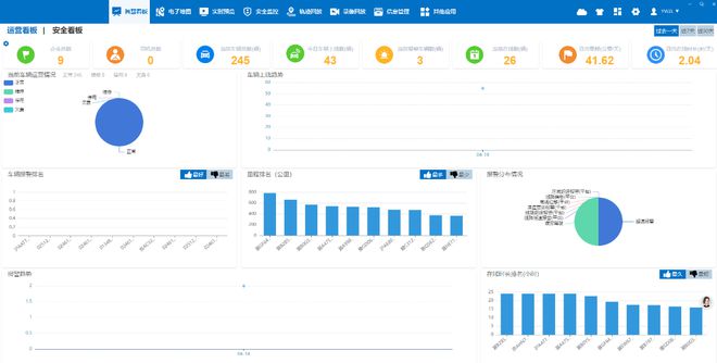 机、压路洒水车工程机械的作业安全管理九游会·j9网站挖掘机、