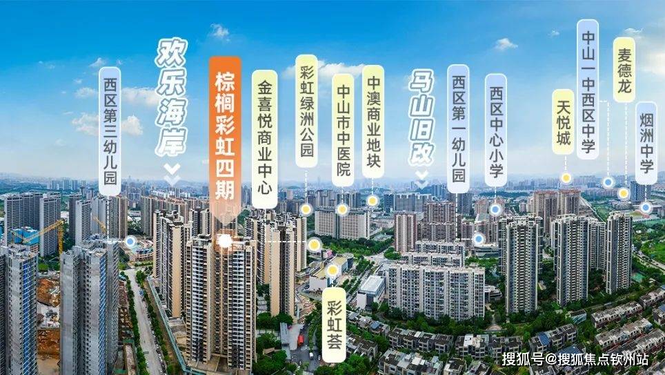 页网站-营销中心欢迎您-楼盘详情-最新价格-户型图-容积率售楼处电话j9九游会入口首页中山·棕榈彩虹别墅洋房售楼处(棕榈彩虹别墅洋房)首(图5)