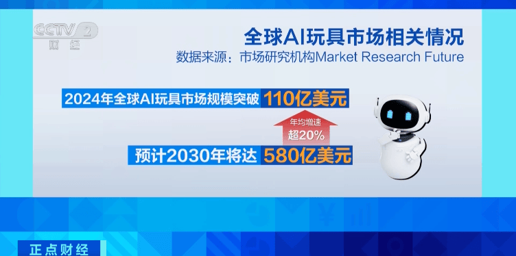 ！又一千亿级大市场来了九游会销量暴增600%(图8)