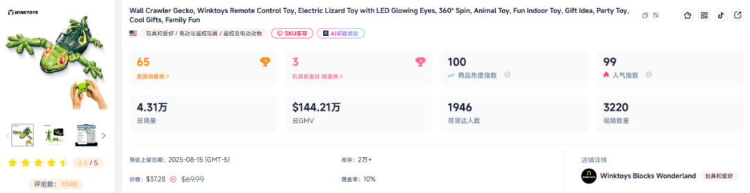 TikTok榜单3个月爆卖1000万j9九游会入口首页“爬墙壁虎”爬上了(图10)